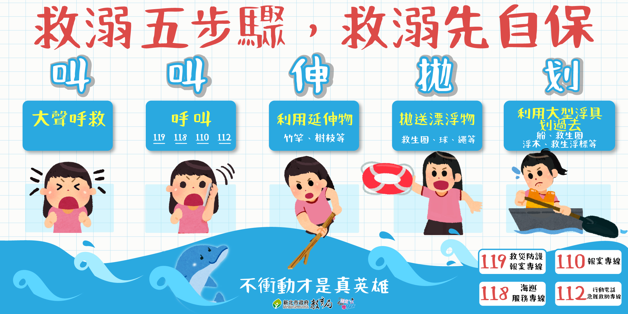水域安全宣導2