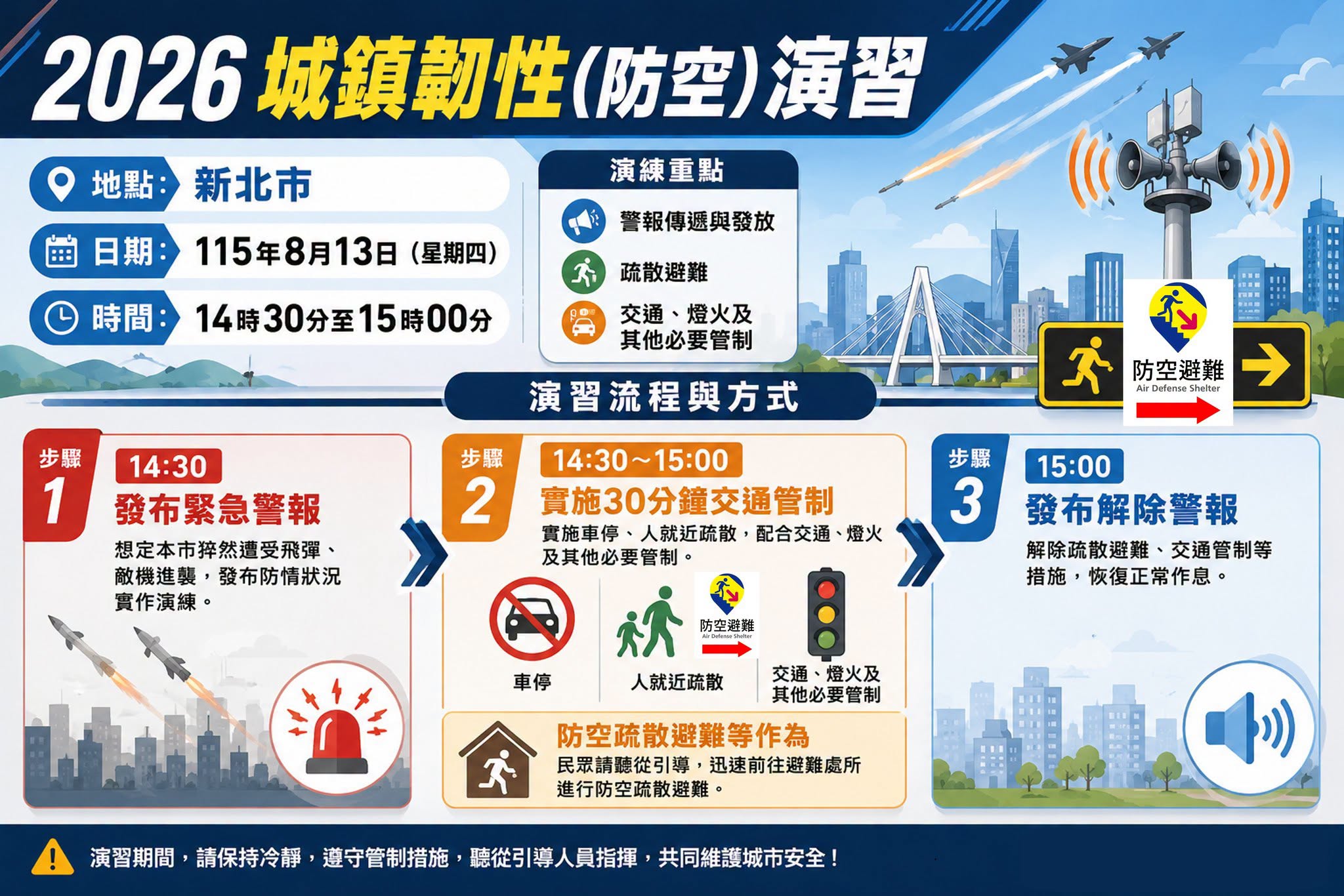 防空演練時間