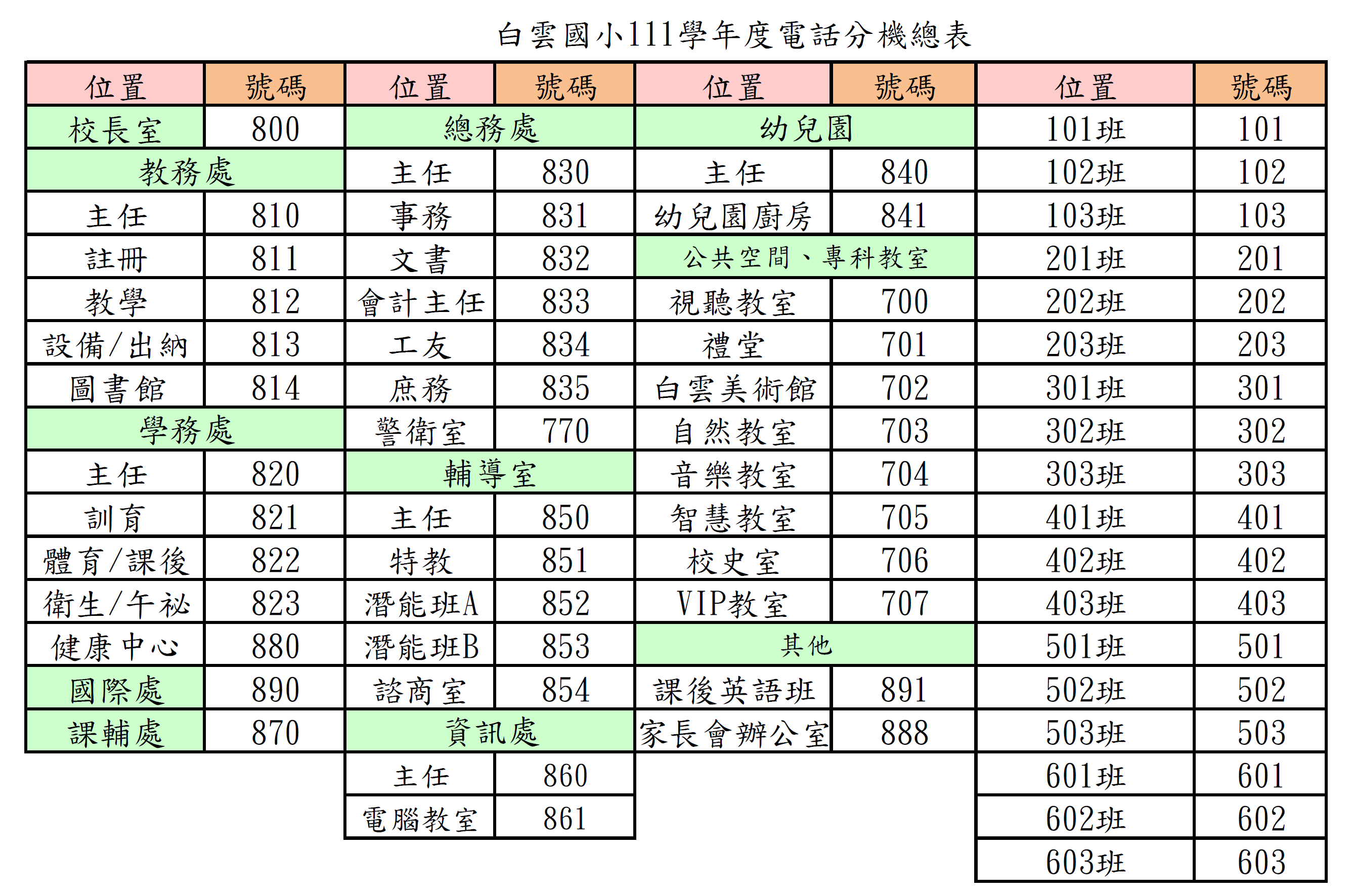 白雲國小111學年度電話分機總表