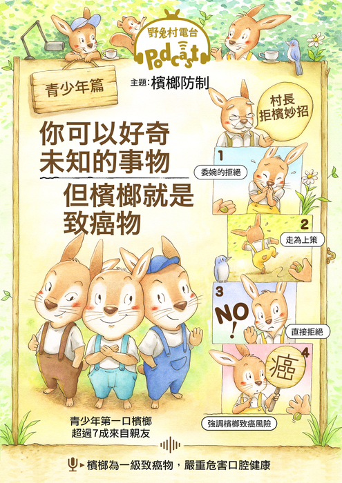 檳榔防制