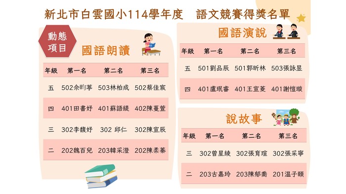 動態項目一圖片